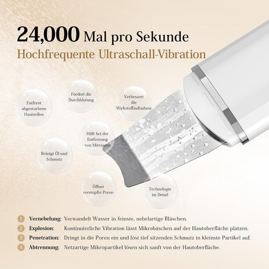 ANLAN Peeling Ultrasónico Facial Skin Scrubber Exfoliación Limpiador De Poros Para Limpieza Y Cuidado (Blanco)