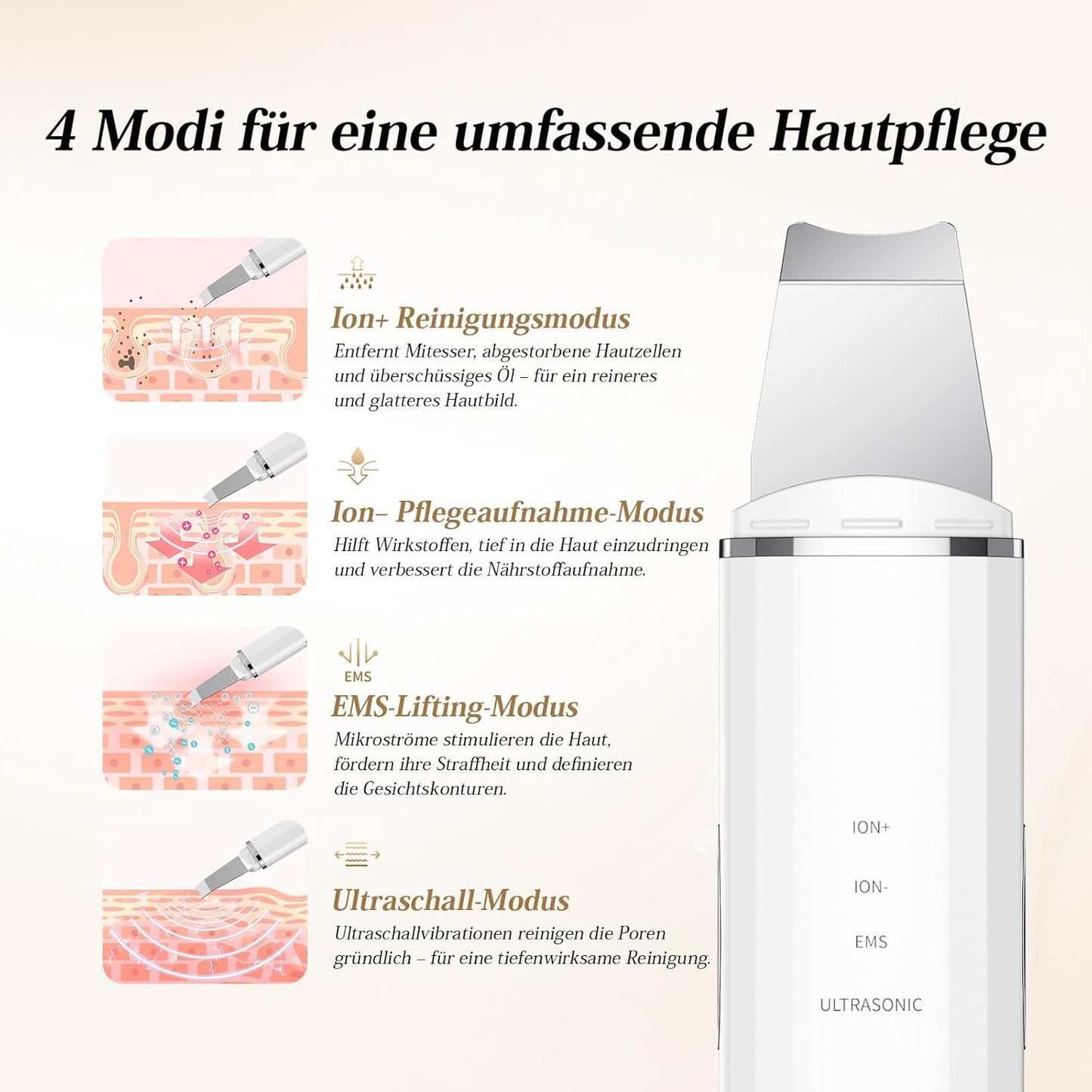 ANLAN Peeling Ultrasónico Facial Skin Scrubber Exfoliación Limpiador De Poros Para Limpieza Y Cuidado (Blanco)